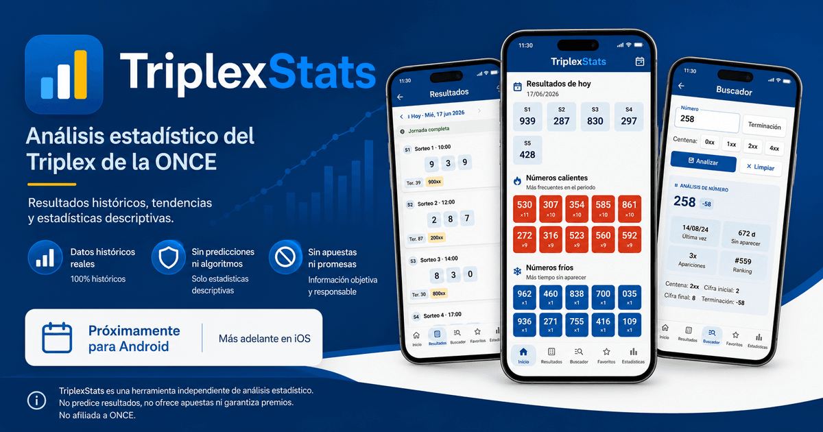 TriplexStats | Estadísticas y análisis histórico del Triplex