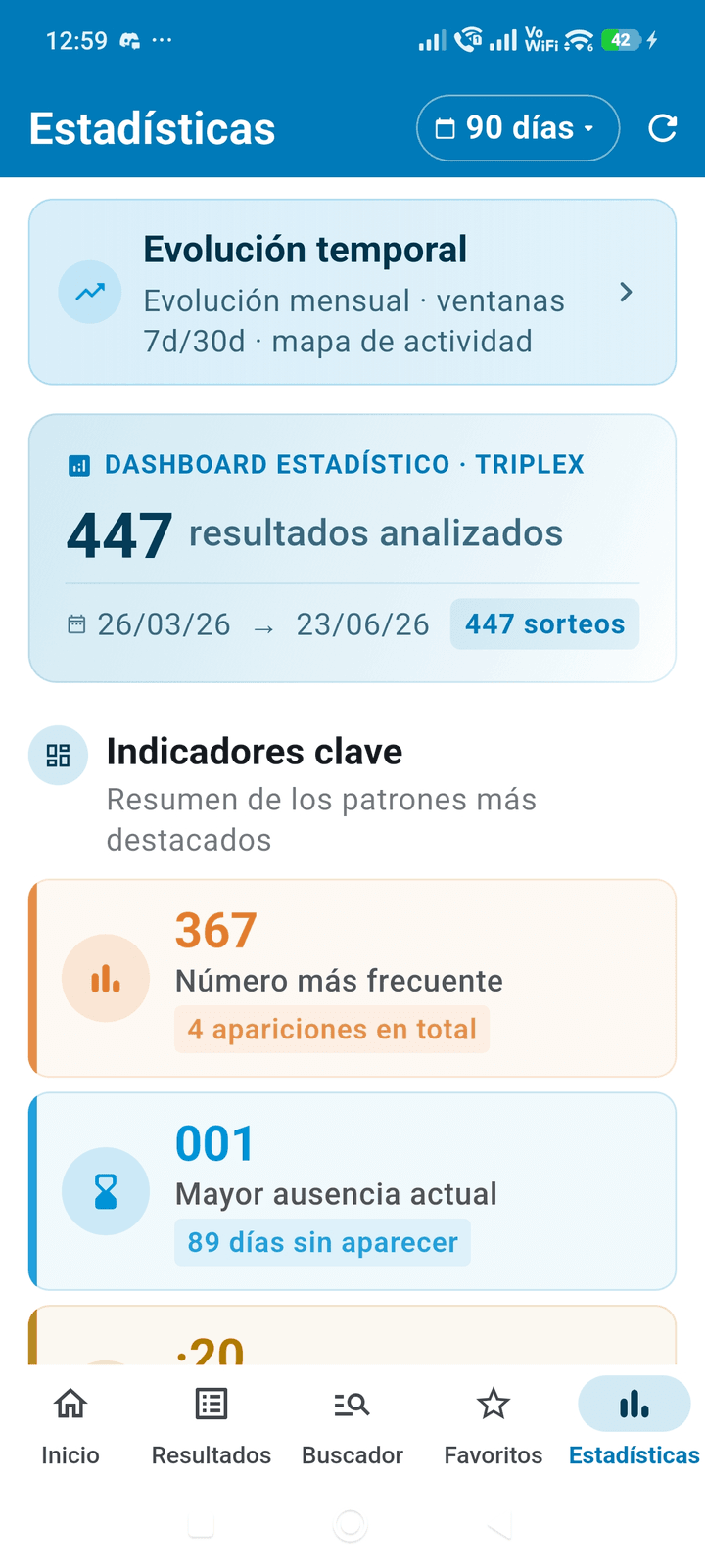 Dashboard estadístico de TriplexStats con la evolución temporal, el número más frecuente y la mayor ausencia actual del histórico